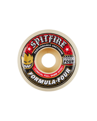 Ruedas Spitfire Formula 4 Conical Full 101a